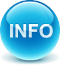 Info sobre la Sensación térmica por calor