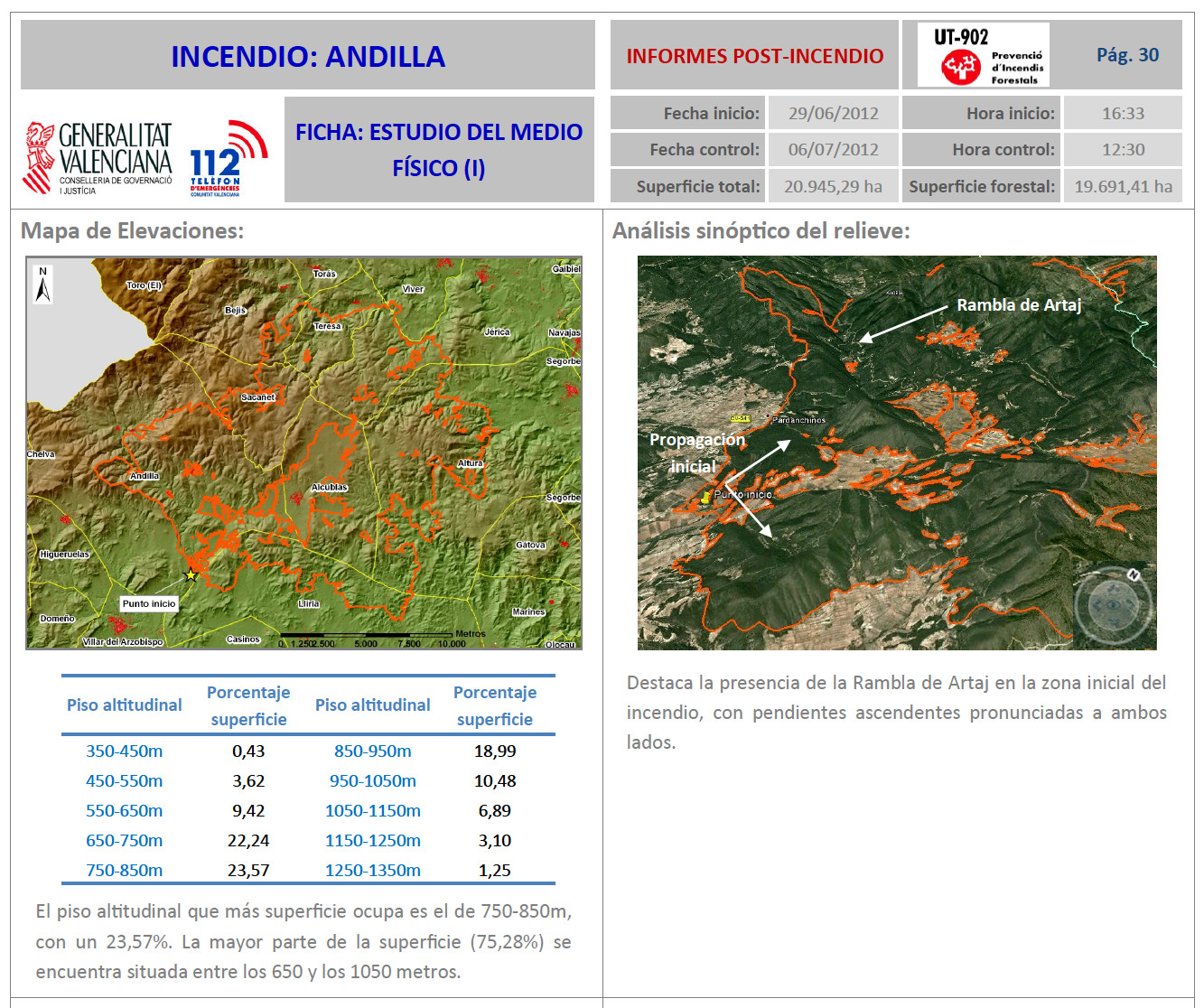 Hoja documento Informe Generalitar Valenciana post-incendio Andilla 2012